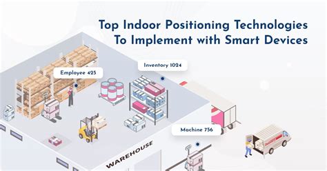 active rfid based indoor positioning system ips for industrial environment|How Indoor Positioning Systems Revolutionize Asset .